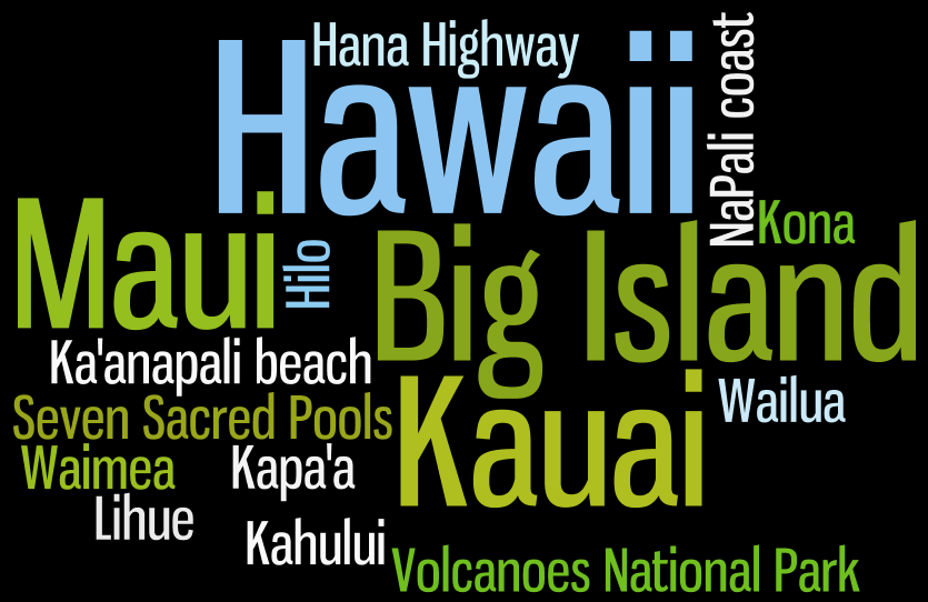 HawaiiLogo00